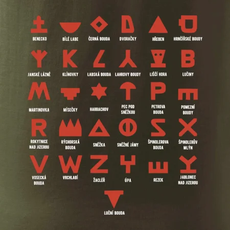 Muttichovy značky - Krkonoše