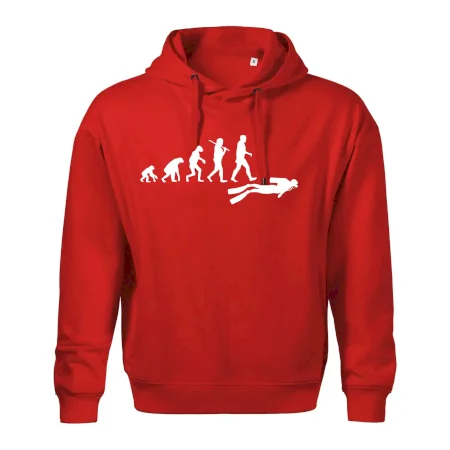 Evoluce potápění