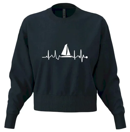 Plachtění EKG