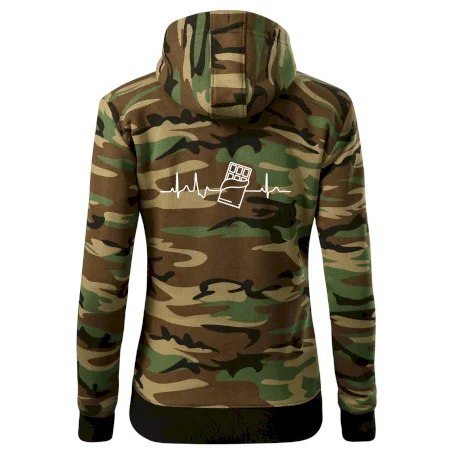 EKG čokoláda