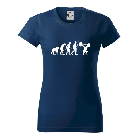Evolution fitness