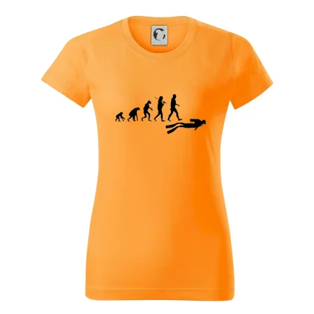 Evoluce potápění