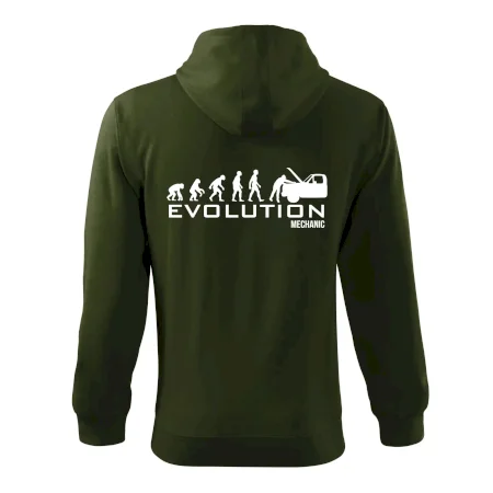 Evoluce mechanik