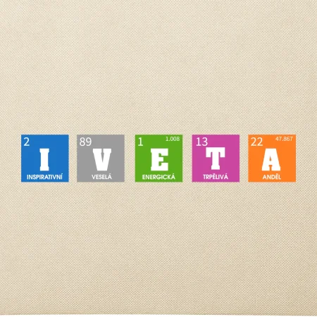Periodická tabulka - jméno a vlastnosti (vlastní jméno)