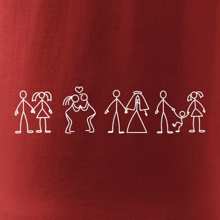 Evoluce vztahu