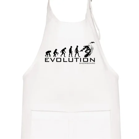 Evoluce snowboardu