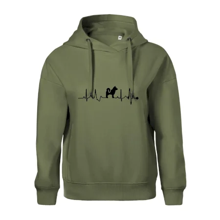 Shiba-Inu EKG