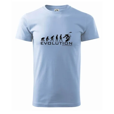 Evoluce snowboardu
