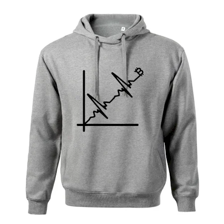 EKG graf bitcoin