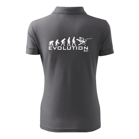 Evoluce lyžování