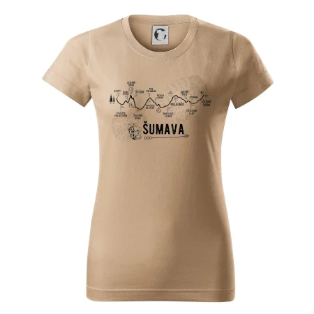 Profil Šumava