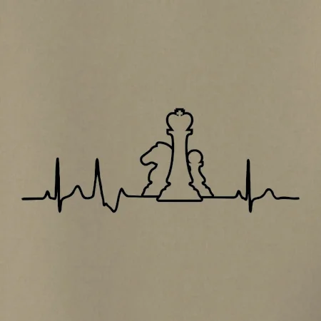 EKG šachy