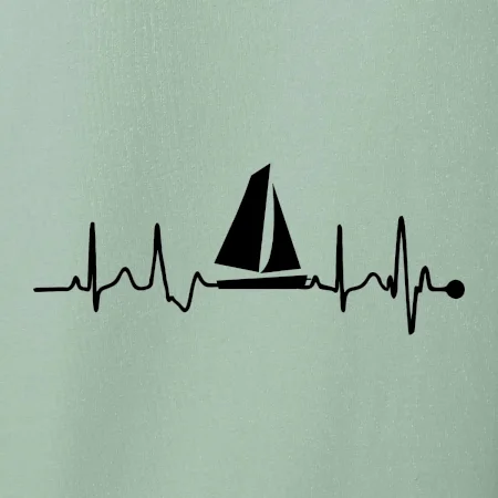 Plachtění EKG