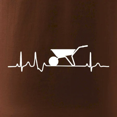 EKG kolečko