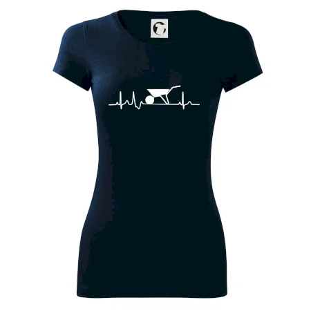 EKG kolečko