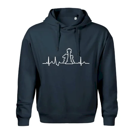 EKG šachy