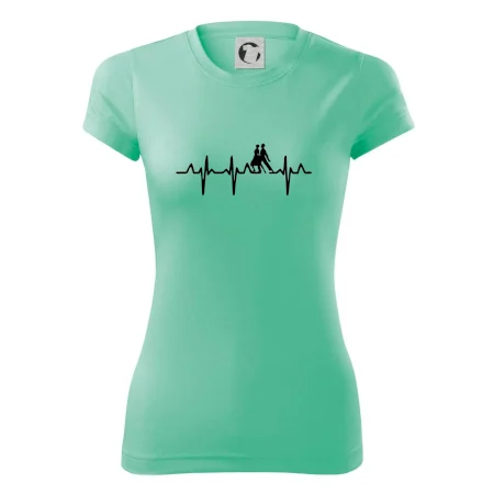 EKG tango