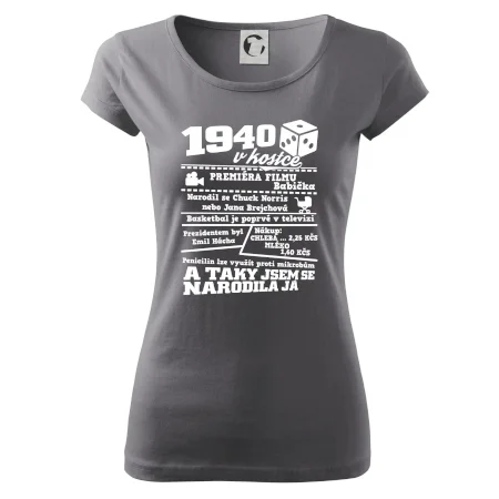 1940 v kostce