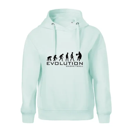 Evoluce Basketball