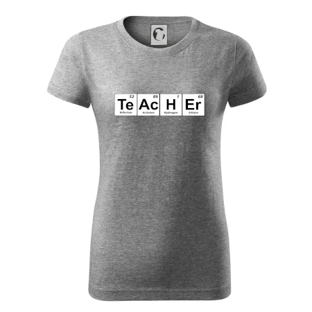 Periodická tabulka - Teacher