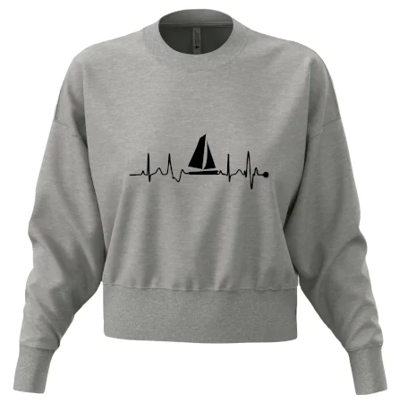 Plachtění EKG