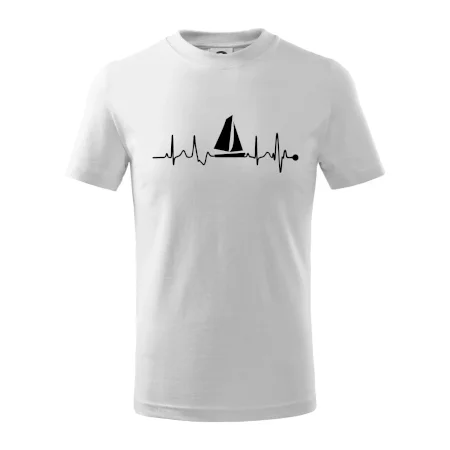 Plachtění EKG