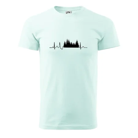 EKG les