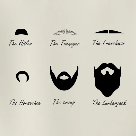 Mustache types of mustache
