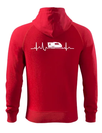 EKG karavan