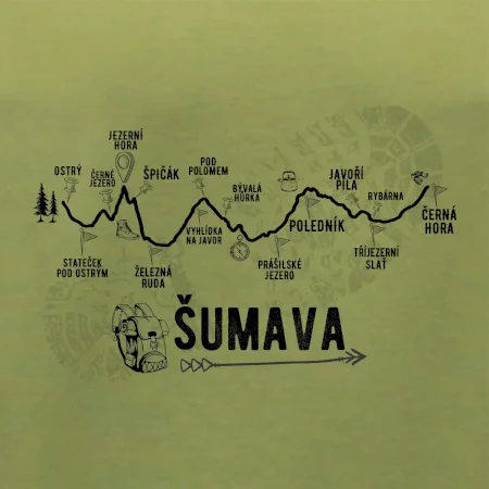 Profil Šumava