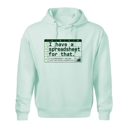 Excelový graf životní produktivity