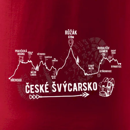 Profil České Švýcarsko