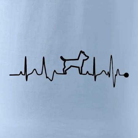 Ekg psí obrys
