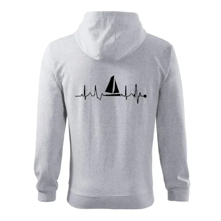 Plachtění EKG