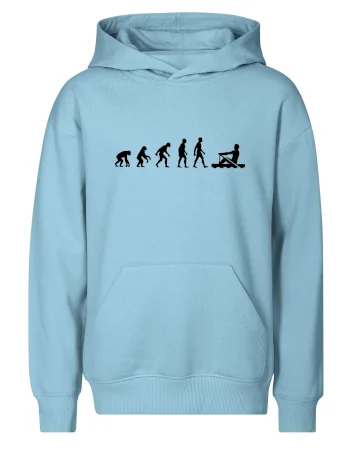 Evoluce veslování 1 človek