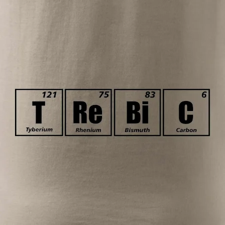 Periodická tabulka Třebíč