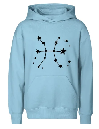 Souhvězdí - Pisces - Ryby