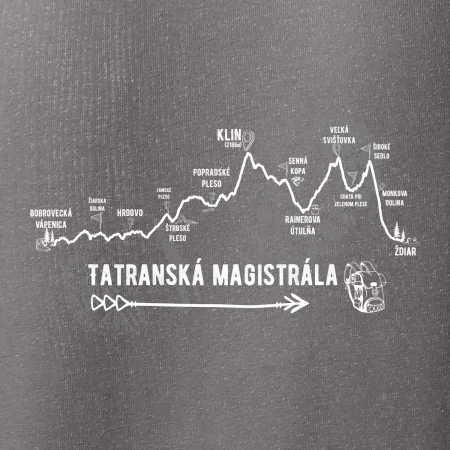 Profil Tatranská magistrála