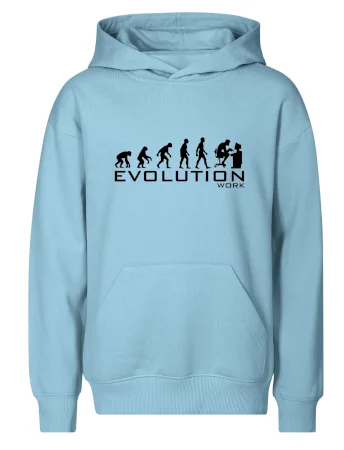 Evoluce práce
