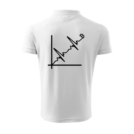 EKG graf bitcoin