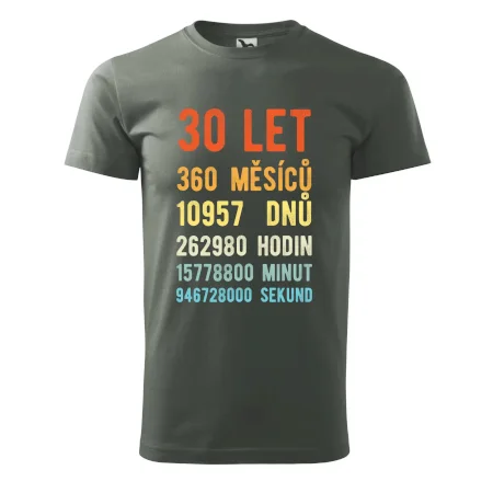 Narozeniny 30 přepočet času