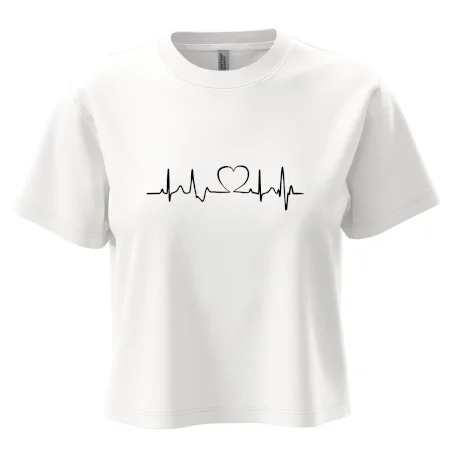 Srdce EKG