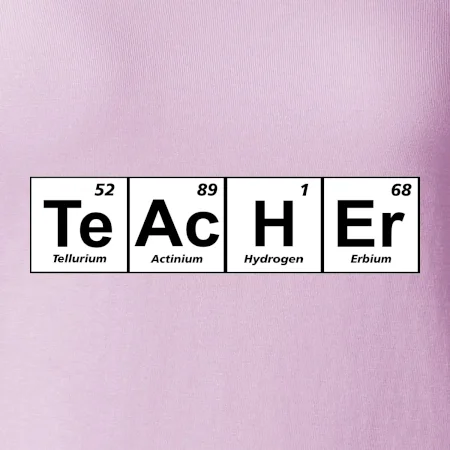 Periodická tabulka - Teacher