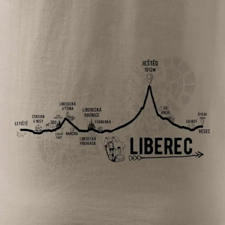 Profil Liberec