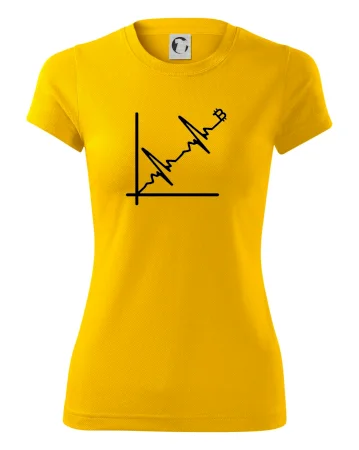 EKG graf bitcoin