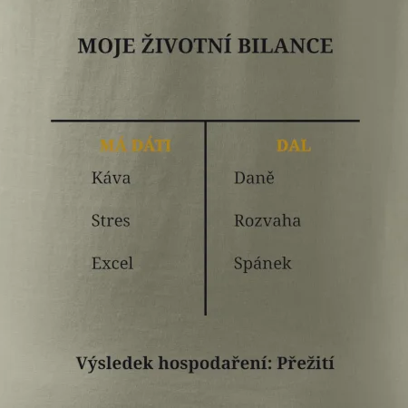 Moje životní bilance má dáti dal