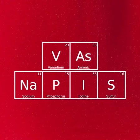 Vlastní nápis - periodická tabulka