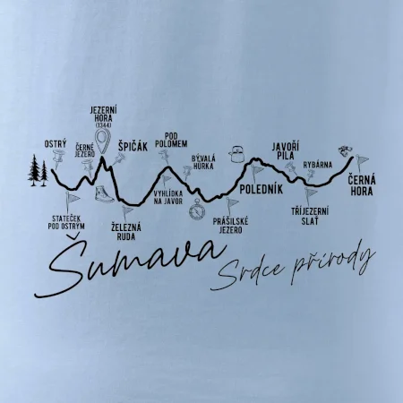 Šumava - srdce přírody