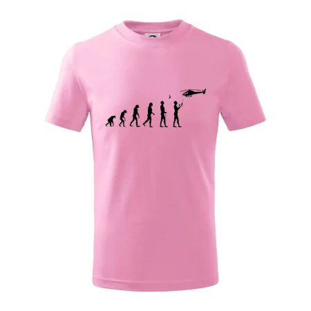 Evoluce modeláře
