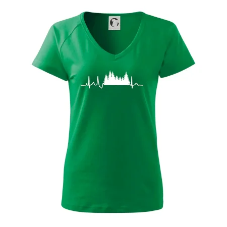 EKG les